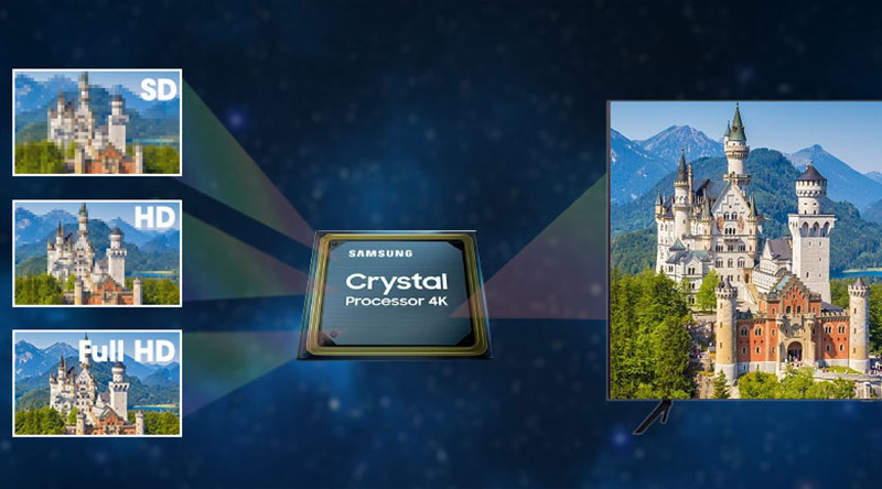 Tivi Samsung