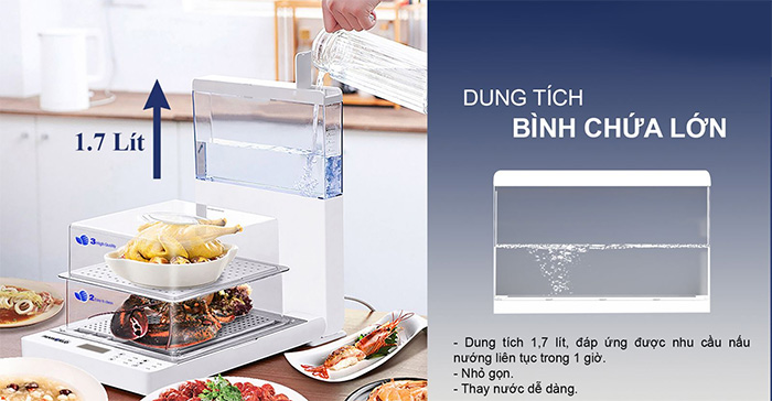 Bình chứa nước 1.7 lít