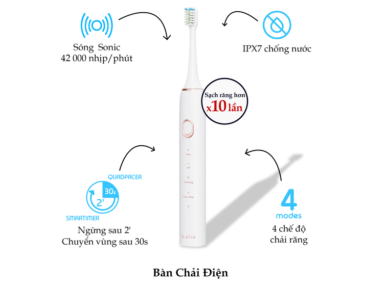 Bàn chải điện 