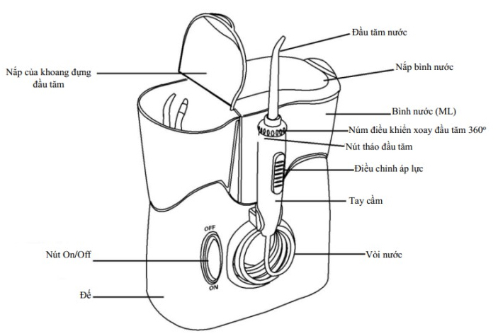 Máy tăm nước HDM HD-1P