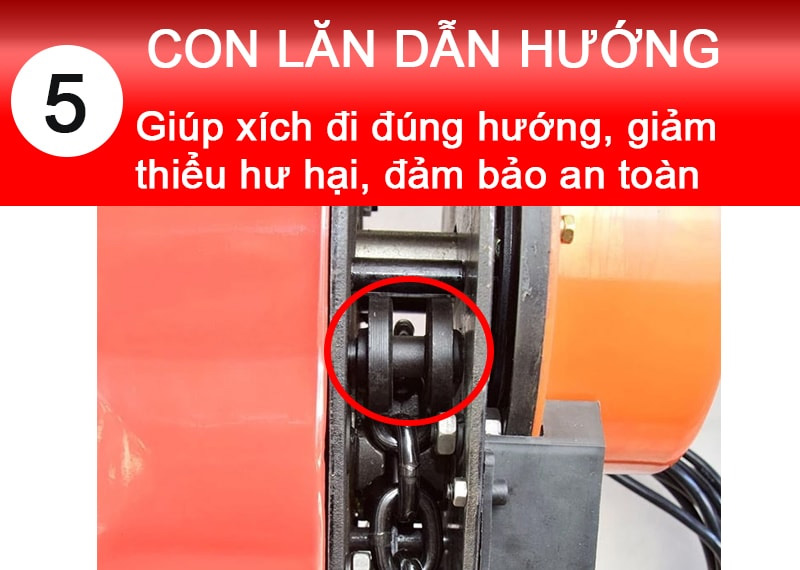 Con lăn dẫn hướng giúp quá trình di chuyển ổn định