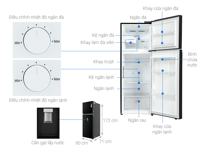 Cấu tạo của tủ lạnh LG Inverter 334 lít GN D332BL