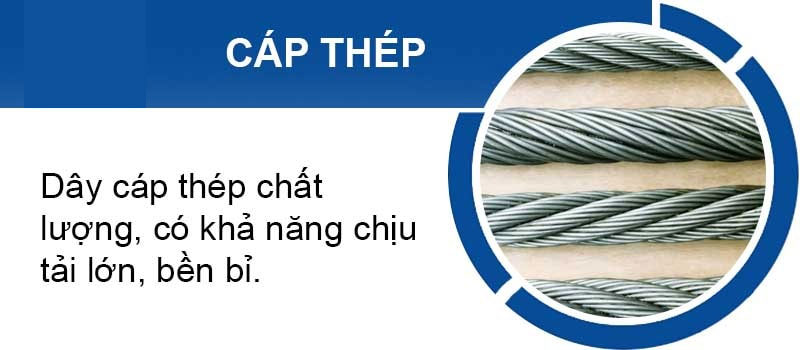 Dây cáp của pa lăng cáp lắc tay 