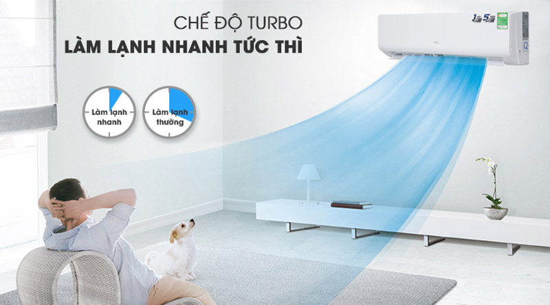 Điều hòa TCL