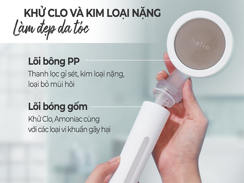 Bộ lọc có khả năng loại bỏ nhiều tạp chất nguy hiểm trong nước