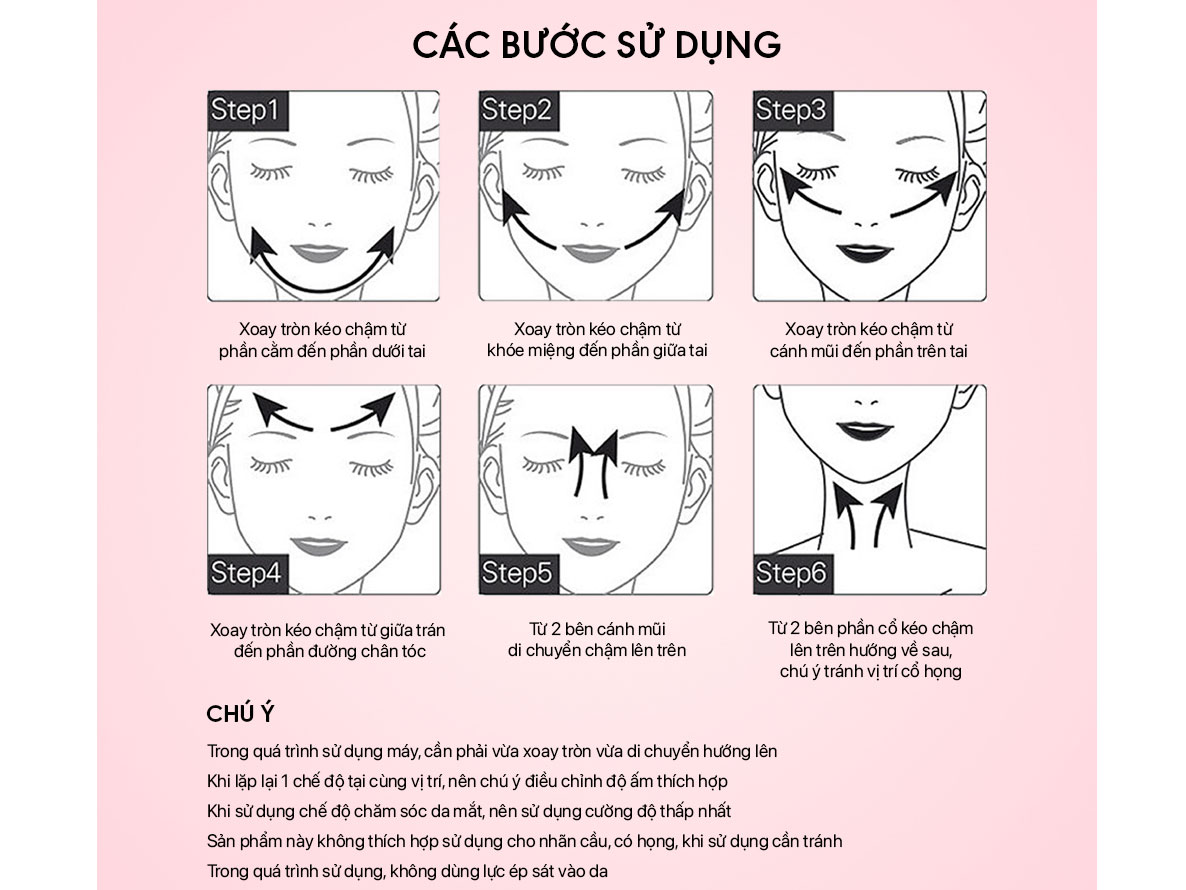 Hướng dẫn sử dụng máy chăm sóc da AEVO UltraCare