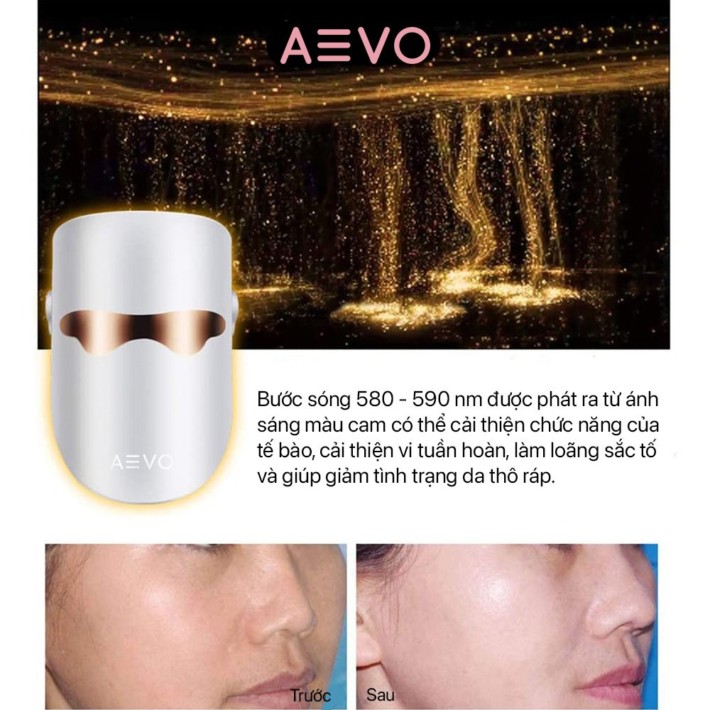 Ánh sáng cam cải thiện chức năng của tế bào, cải thiện vi tuần hoàn,