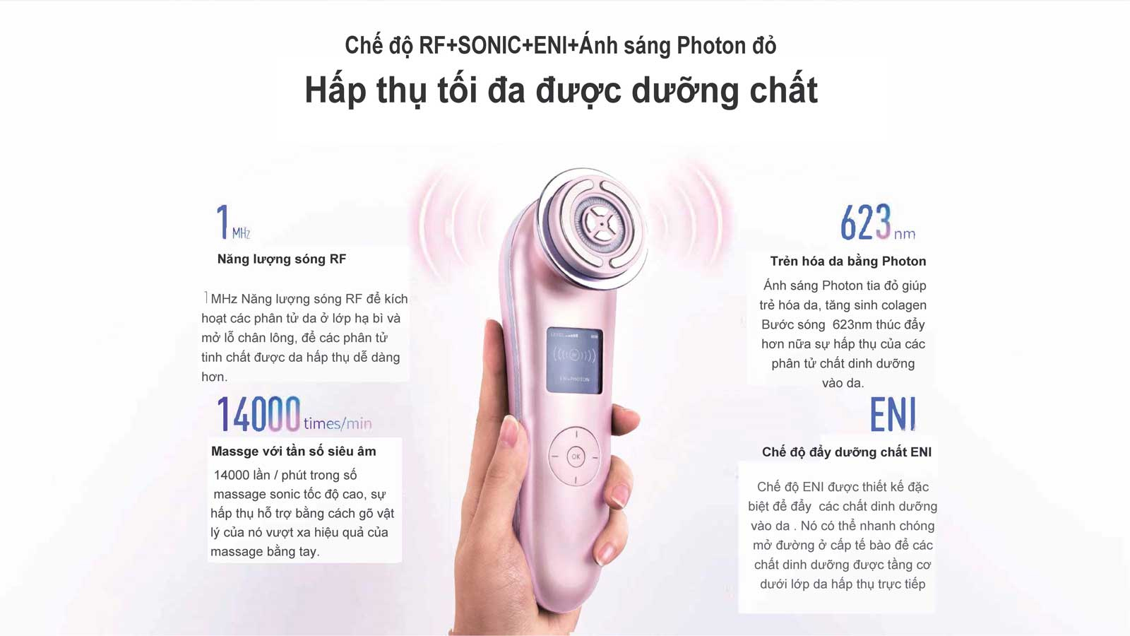 Máy đẩy dưỡng chất NanoTime Beauty  