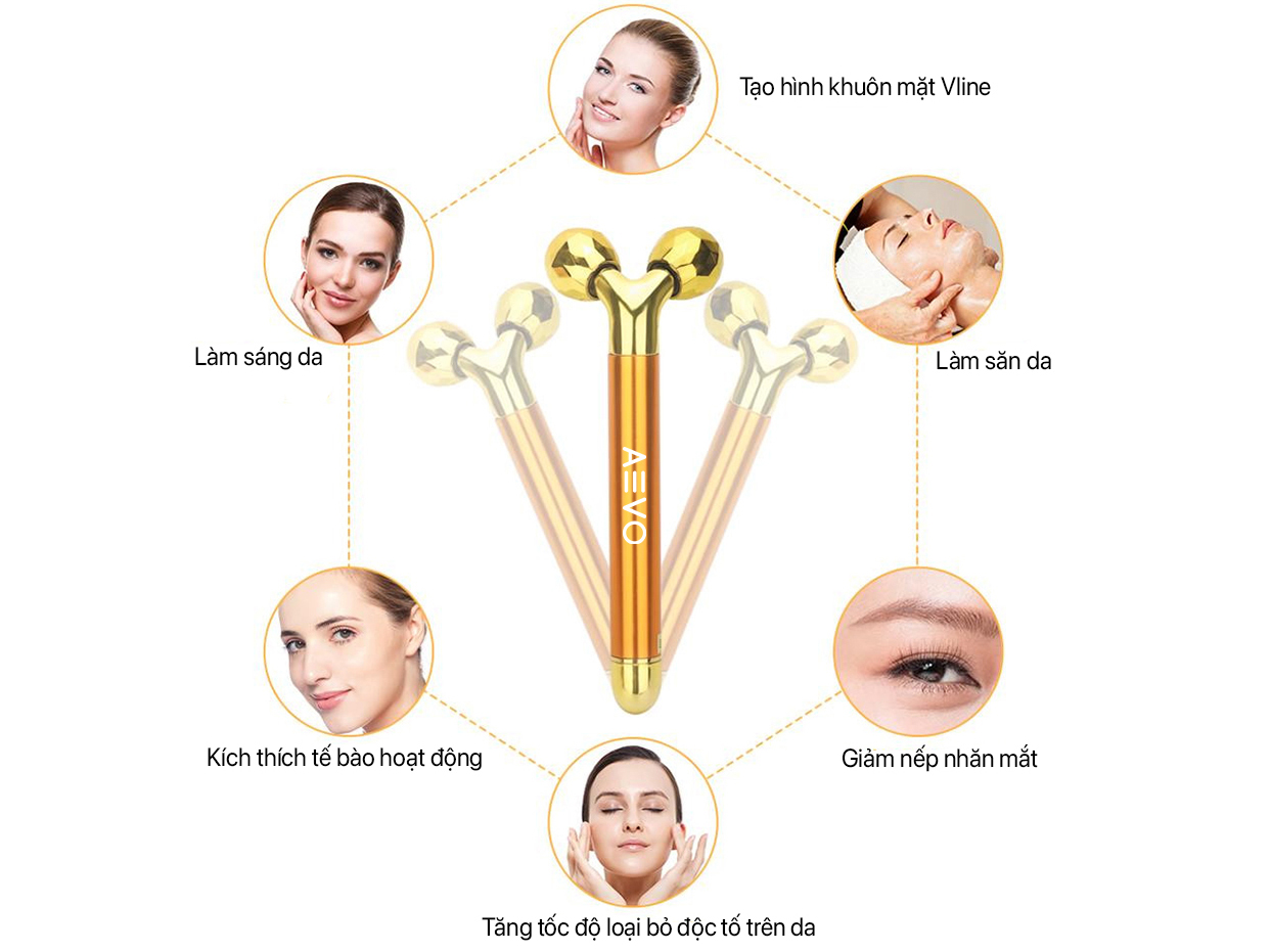 AEVO Energy Beauty