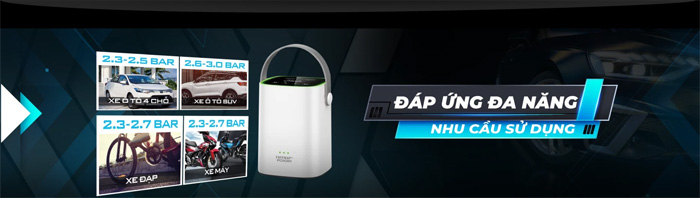 Máy đáp ứng nhiều nhu cầu khác nhau trong cuộc sống Máy đáp ứng nhiều nhu cầu khác nhau trong cuộc sống