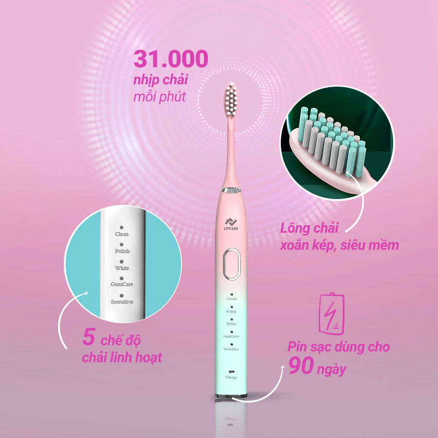 Tần số hoạt động đạt 31.000 lần/phút đánh bay mọi mảng bám