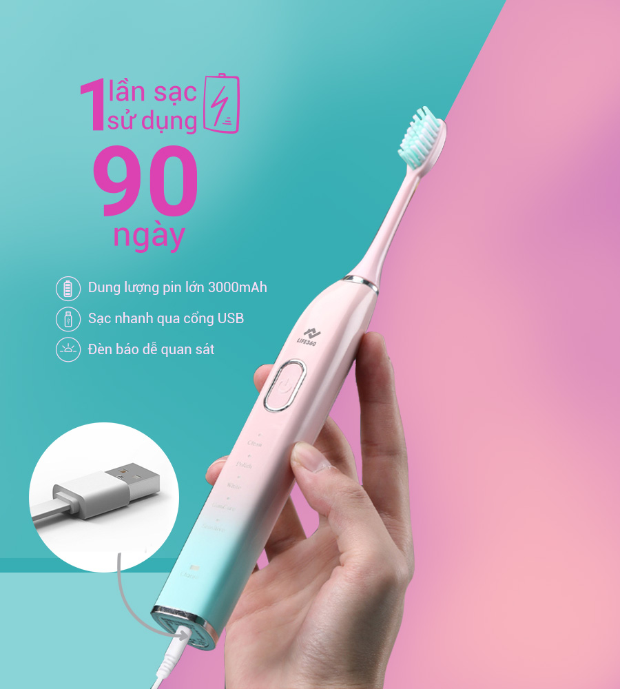 Thời gian sử dụng kéo dài lên đến 90 phút