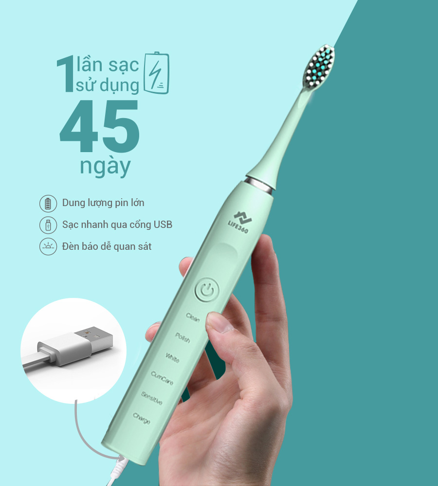 Thời gian sử dụng lên đến 45 ngày 