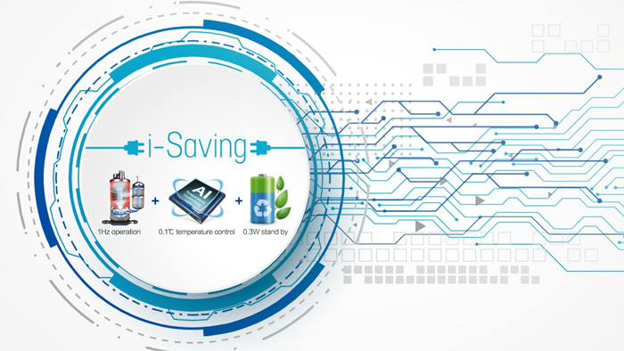 Điều hòa 1 chiều Casper MC 12IS33 được trang bị công nghệ i-Saving