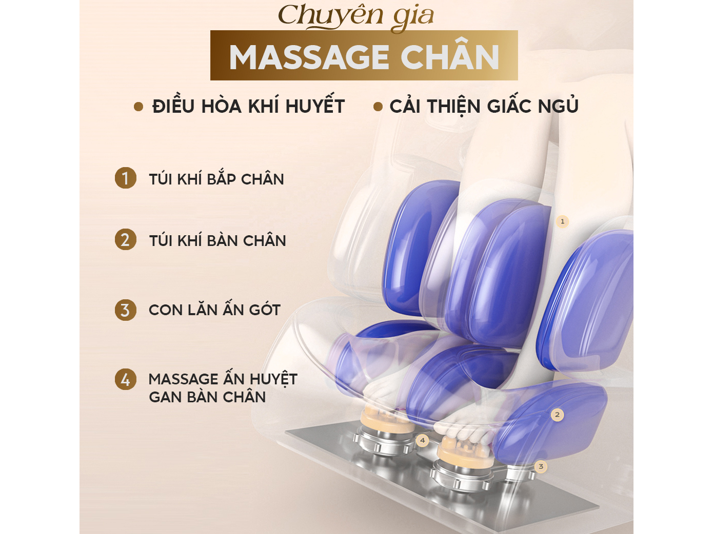Ghế massage toàn thân 