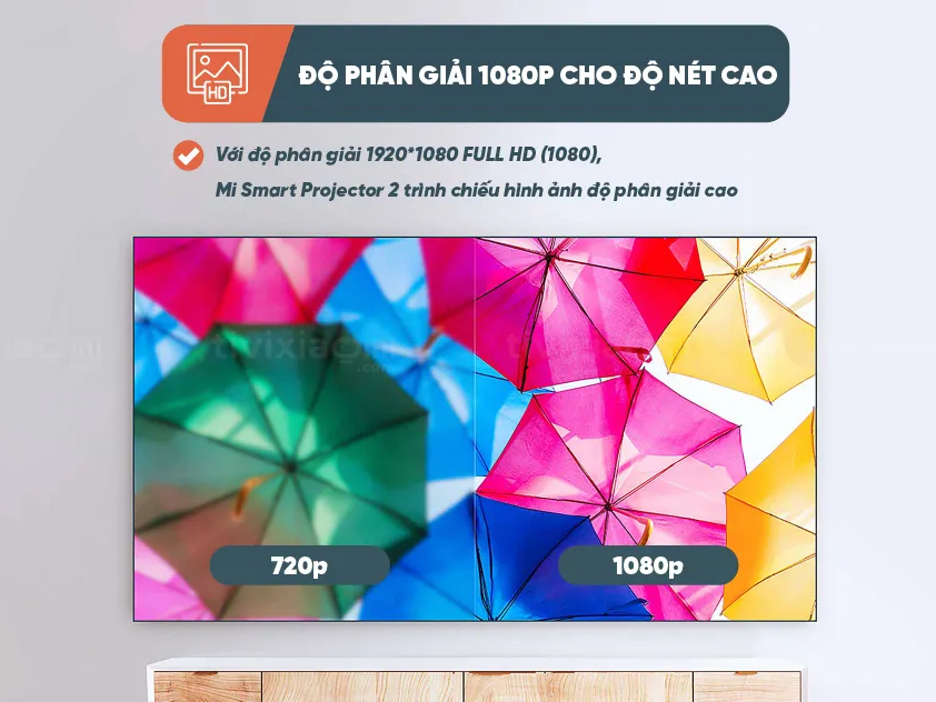 Máy chiếu Xiaomi  