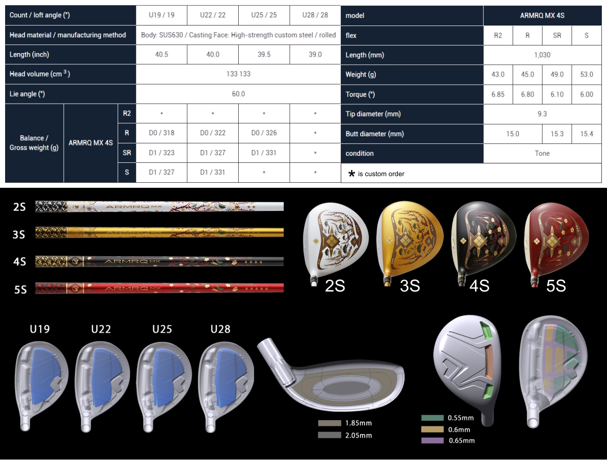 utility Honma Beres 08 Aizu 4sao