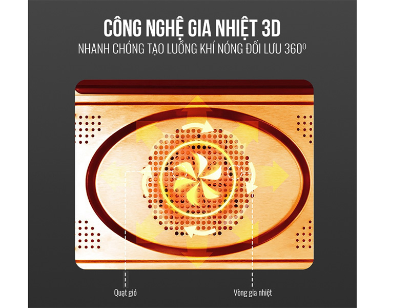 Bộ gia nhiệt hoạt động với công suất tối đa là 2.000W