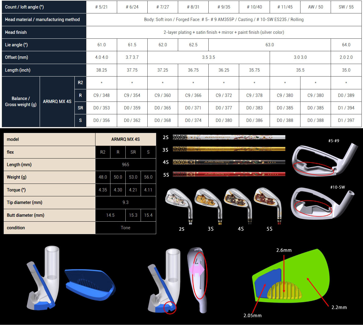 Thông tin về bộ gậy sắt golf Honma Beres 08 Aizu 4S (9 gậy)