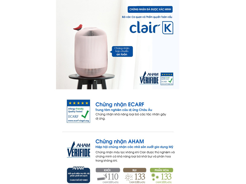 Chứng nhận từ châu Âu, Mỹ