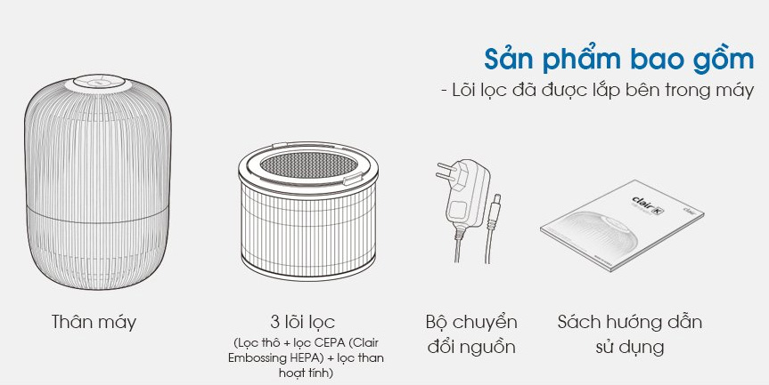 Bộ sản phẩm đầy đủ