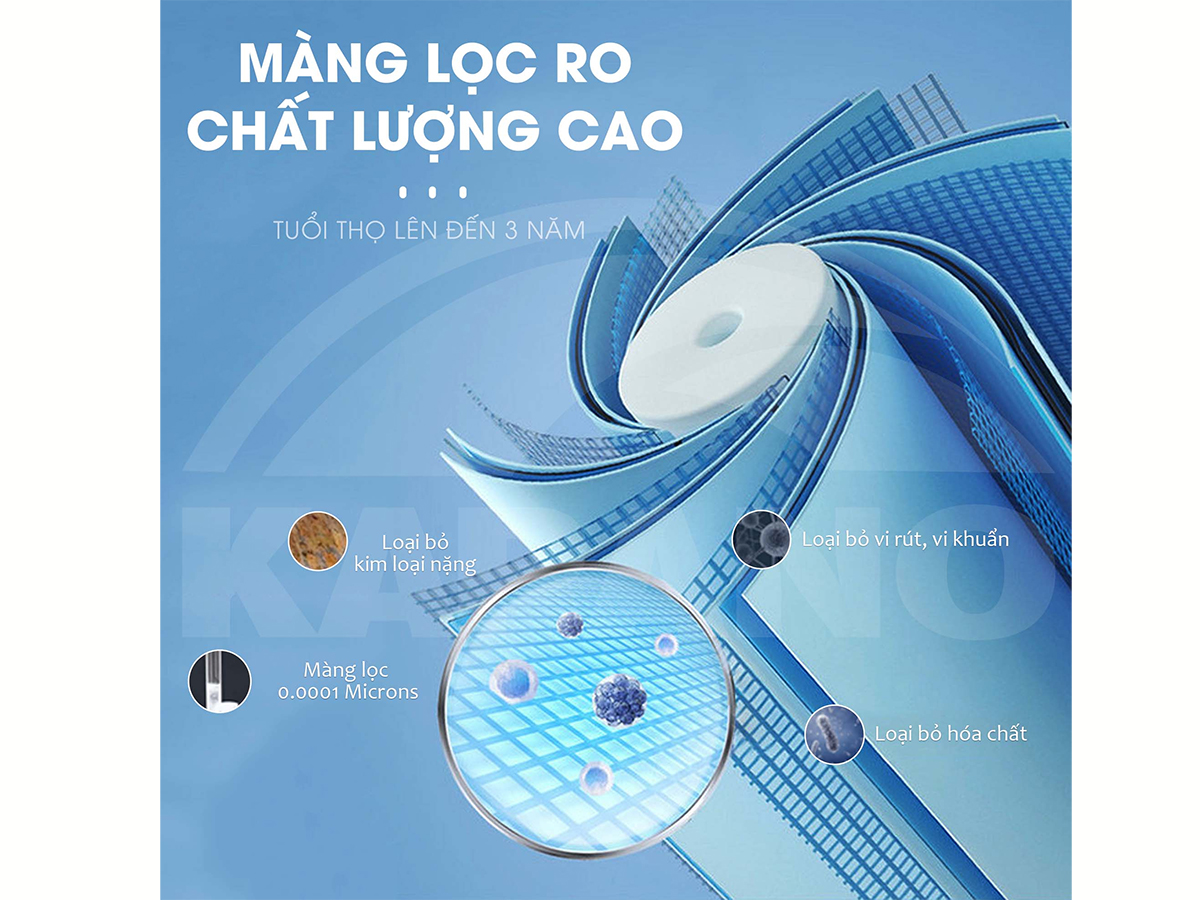 Máy lọc nước RO 