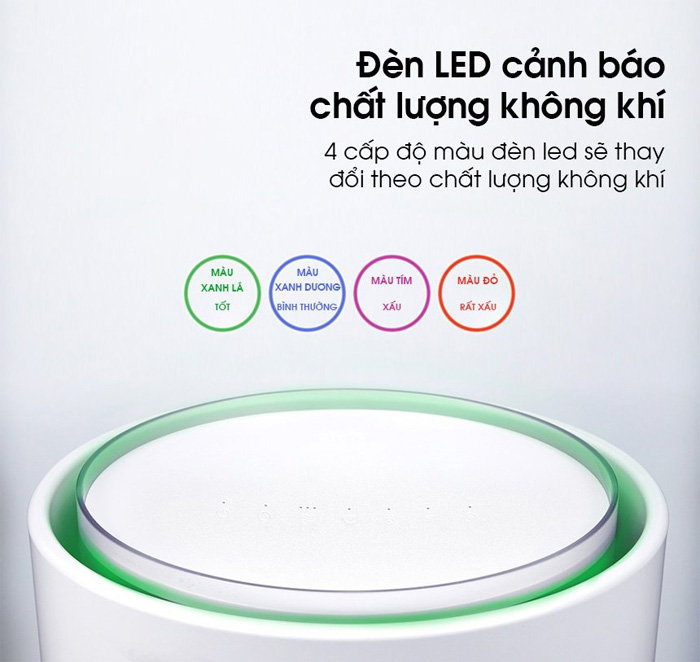 Chỉ báo chất lượng không khí thông qua màu sắc