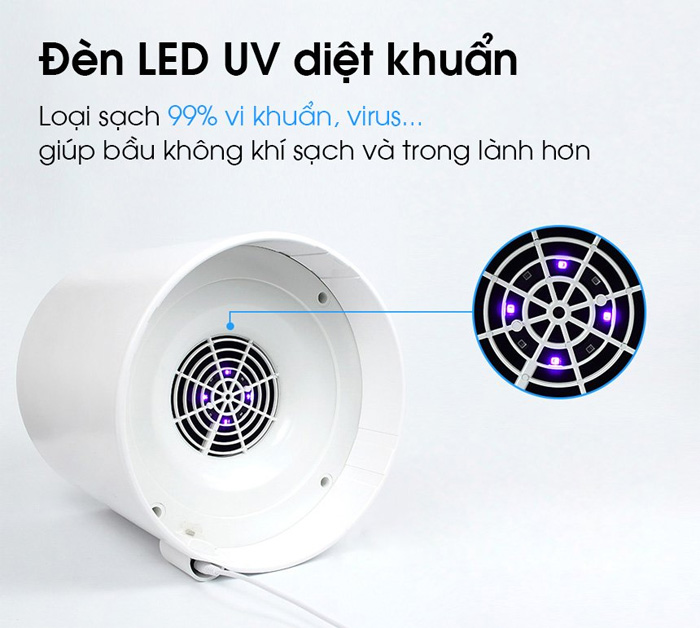 Đèn UV diệt khuẩn 