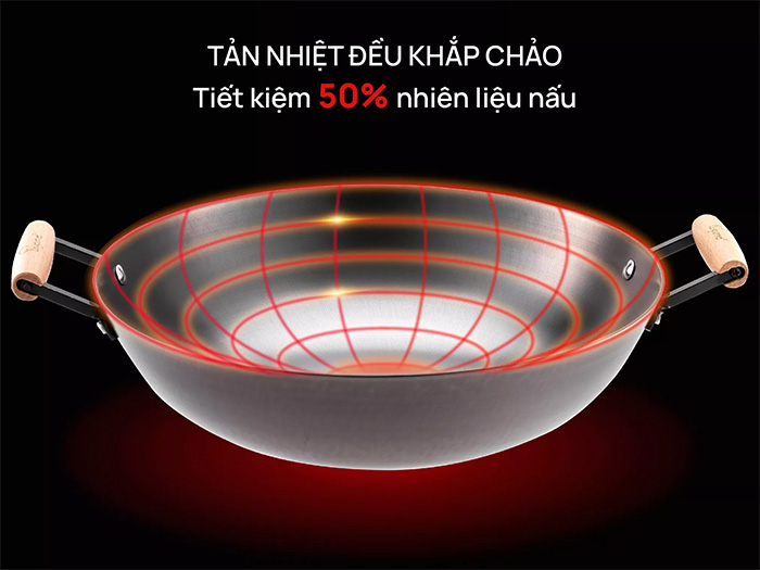 Tản nhiệt đều khắp chảo tiết kiệm 50%