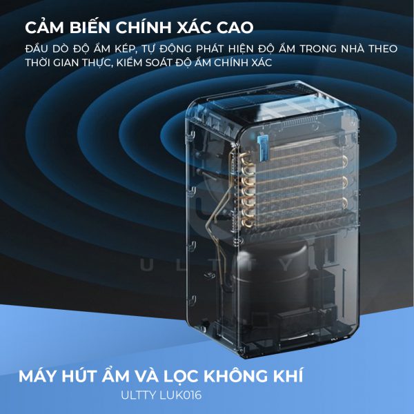 Máy hút ẩm gia đình