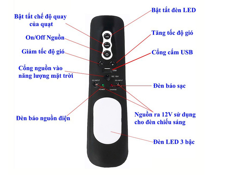 Điều khiển từ xa tiện lợi
