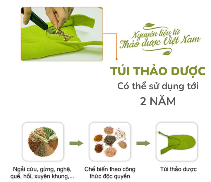 Thời gian sử dụng lâu dài