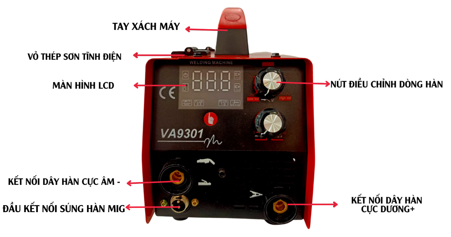 Cấu tạo của máy hàn MIG 200A VAC VA9301