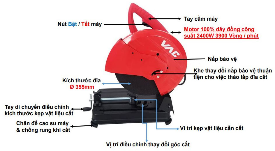 Cấu tạo máy cắt sắt VAC VA7102