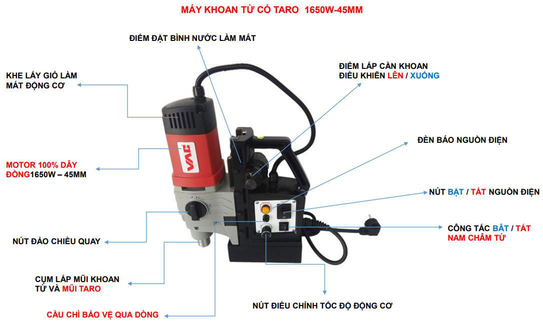 Máy khoan từ VAC VA1511