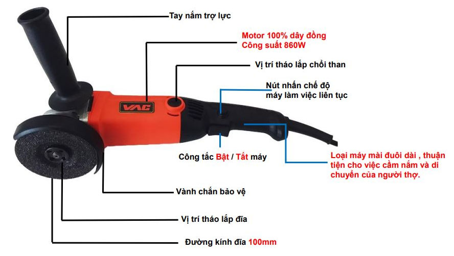 Máy mài góc VAC