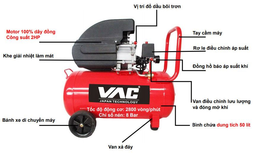 Máy nén khí có dầu VAC 