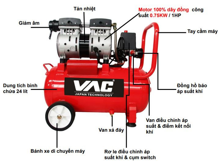 VAC VAC2202 