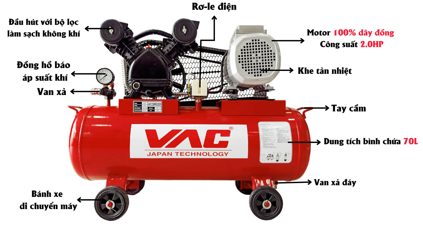 VAC VA11109 