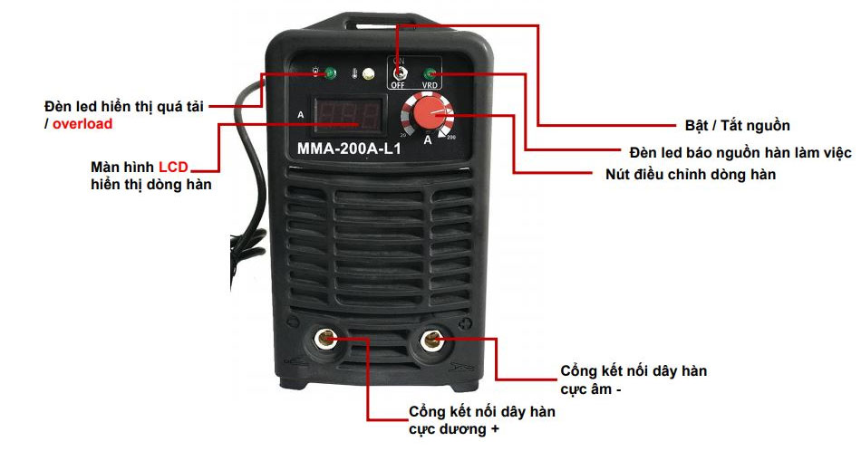 Máy hàn IGBT 200A VAC VA9102