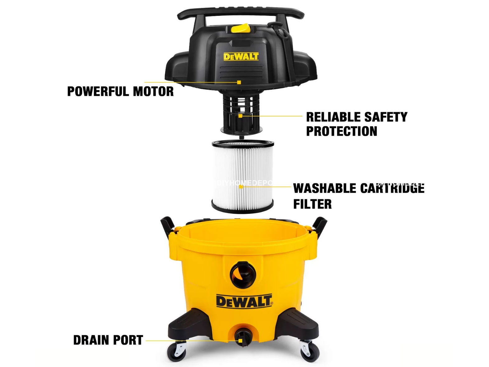 Máy hút bụi Dewalt DXV34P 