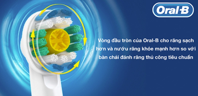 Vòng đầu tròn bảo vệ nướu, răng 