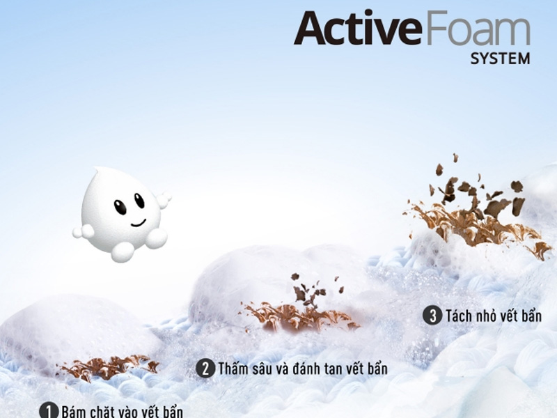 Công nghệ giặt ActiveFoam trên máy giặt Panasonic 10kg NA-F10S10BRV loại bỏ tối đa bụi bẩn trên từng sợi vải