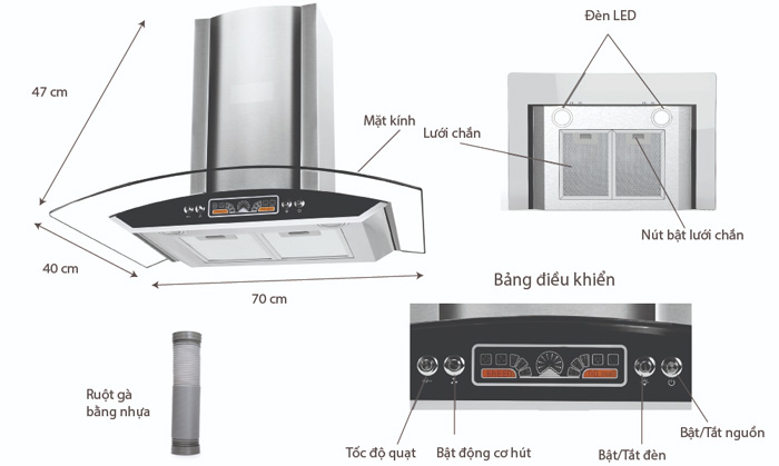 Cấu tạo chi tiết của máy