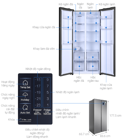 Cấu tạo của tủ lạnh Aqua S480XA