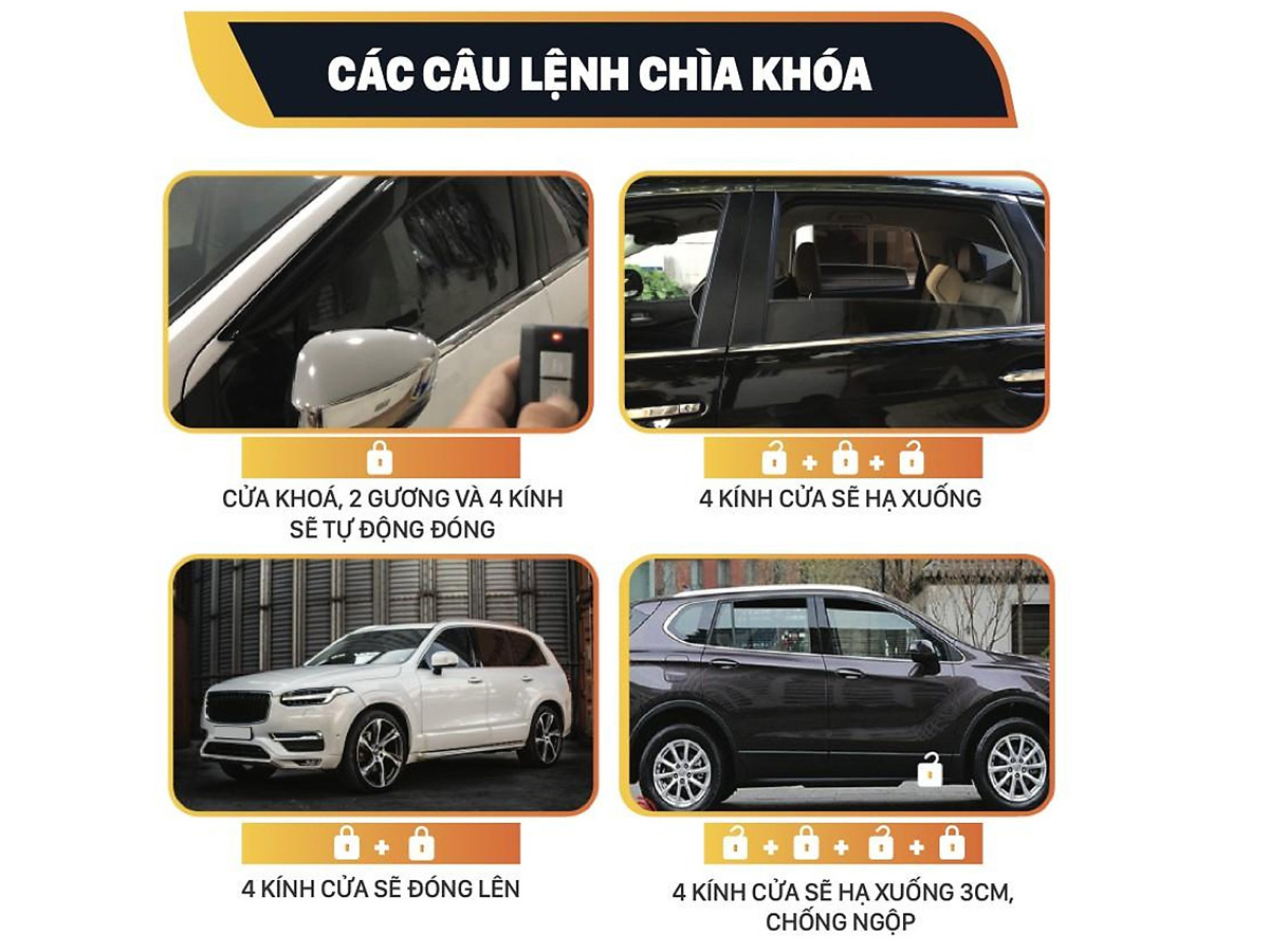 Các câu lệch điều khiển kính xe