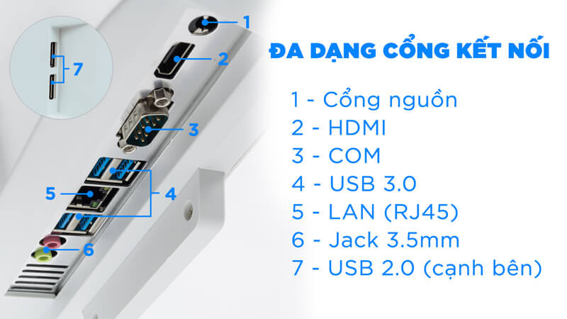 Tích hợp nhiều công kết nối đa dạng