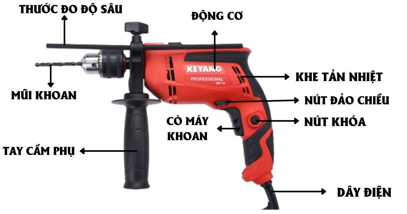 Máy khoan động lực Keyang DMV-13K