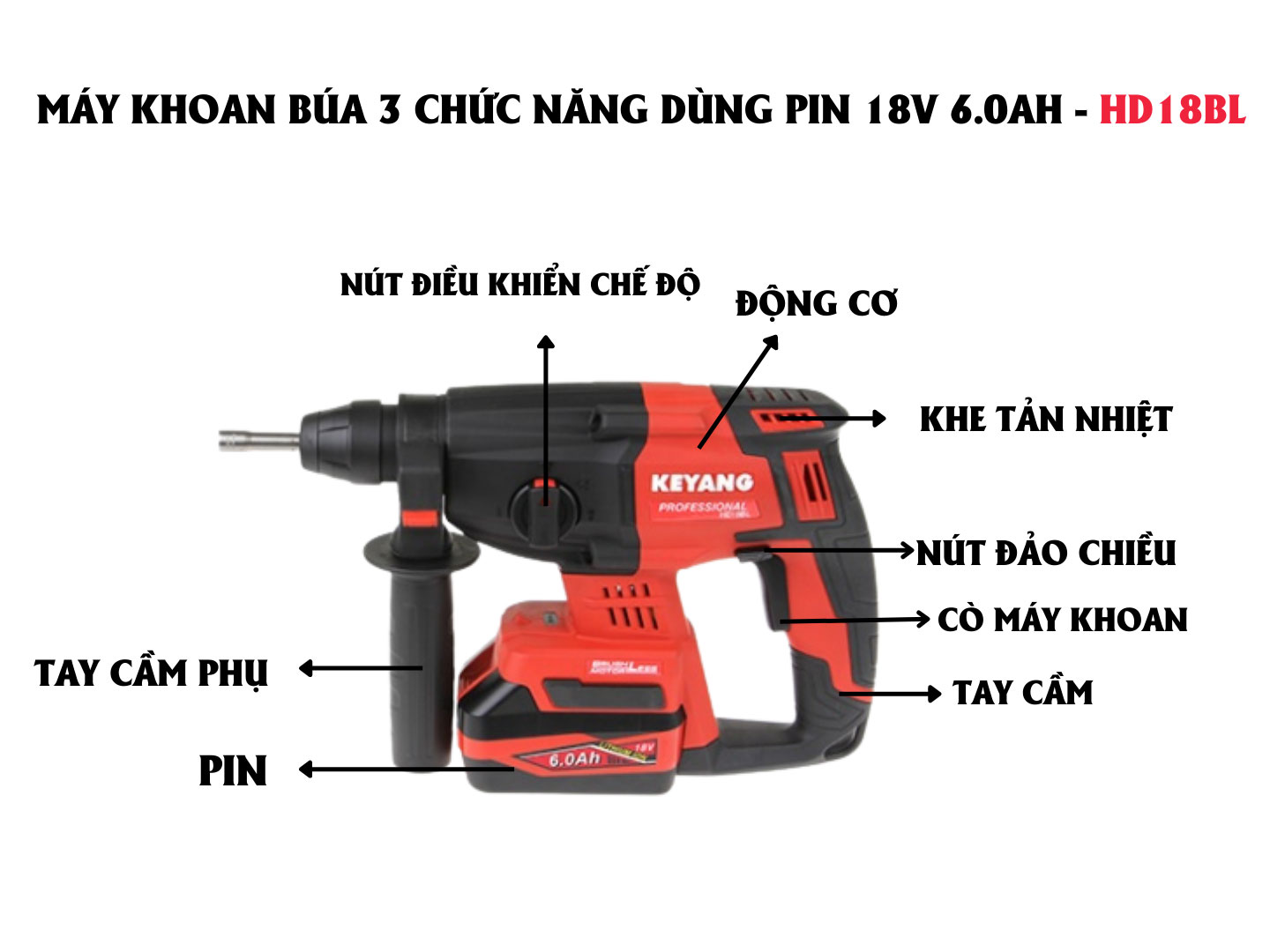 Máy khoan búa 3 chức năng dùng pin Keyang HD18BL (18V 6.0Ah không chổi than)
