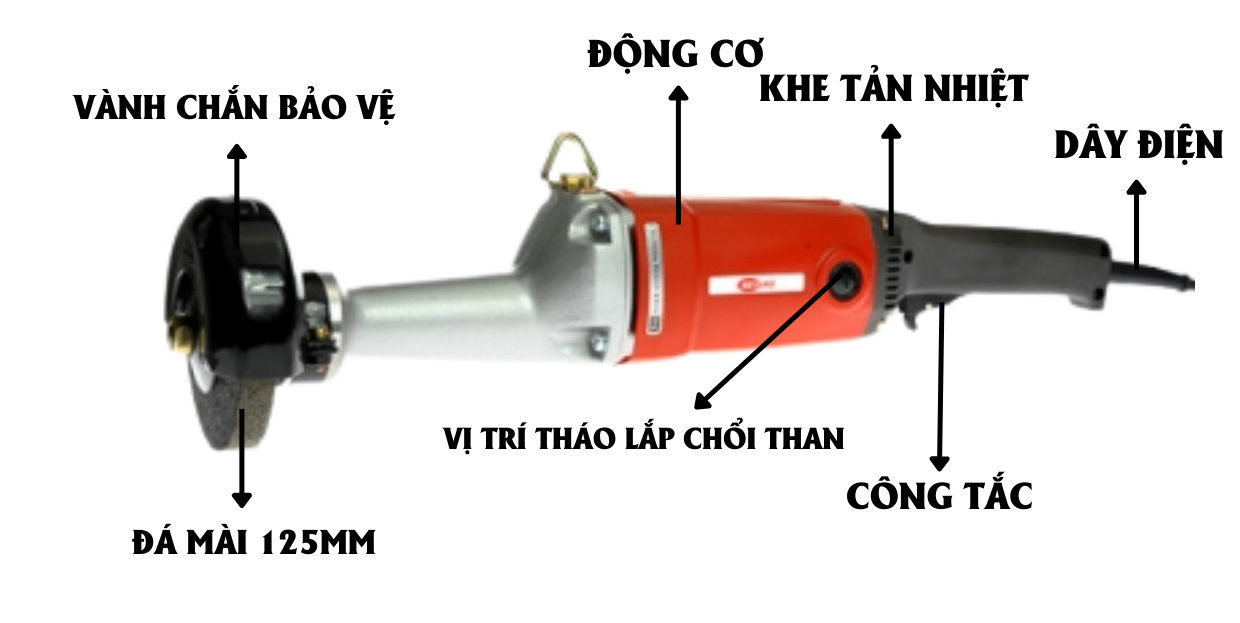 Cấu tạo của máy mài thẳng Keyang PG0125